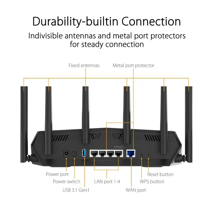 ASUS TUF AX5400 WIFI 6 ROUTER TUF-AX5400 | Gain City Singapore