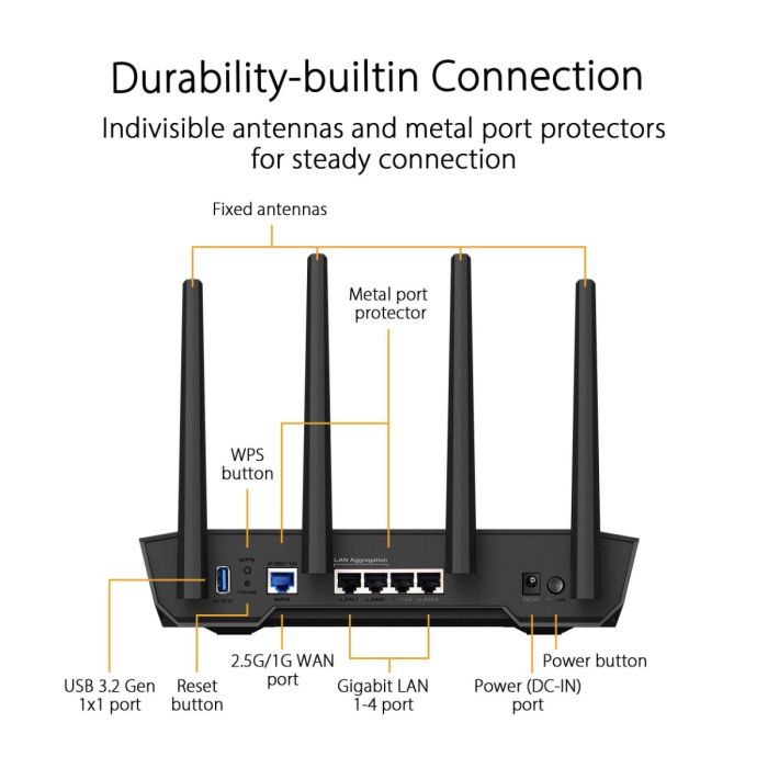 ASUS AX4200 WIFI 6 ROUTER TUF-AX4200 | Gain City Singapore