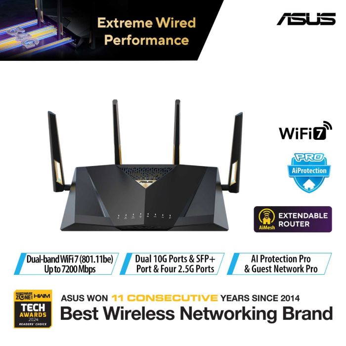 ASUS BE7200 WiFi-7 Router, 7200 Mbps, Dual 10G Ports