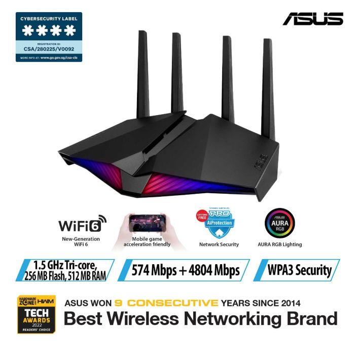 Routeur Wifi ASUS gaming RT-AX5400