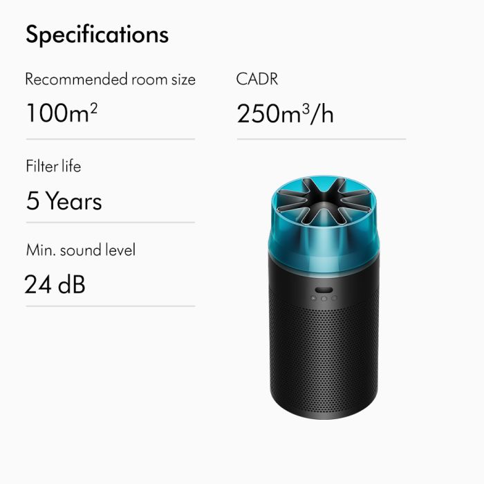 Hushjet Air Purifier – 99.97% Filtration, Quiet, Compact