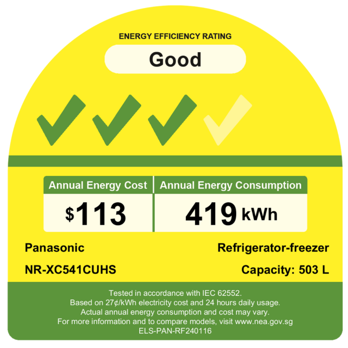 Panasonic 4 Door Fridge - Flexi Zone, Ag Clean