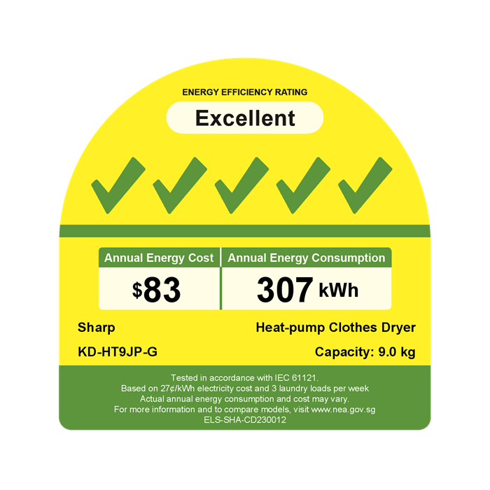 Tumble dryer a rated energy efficiency on sale