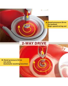 LIAO COMPACT TORNADO MOP OCN-T130024