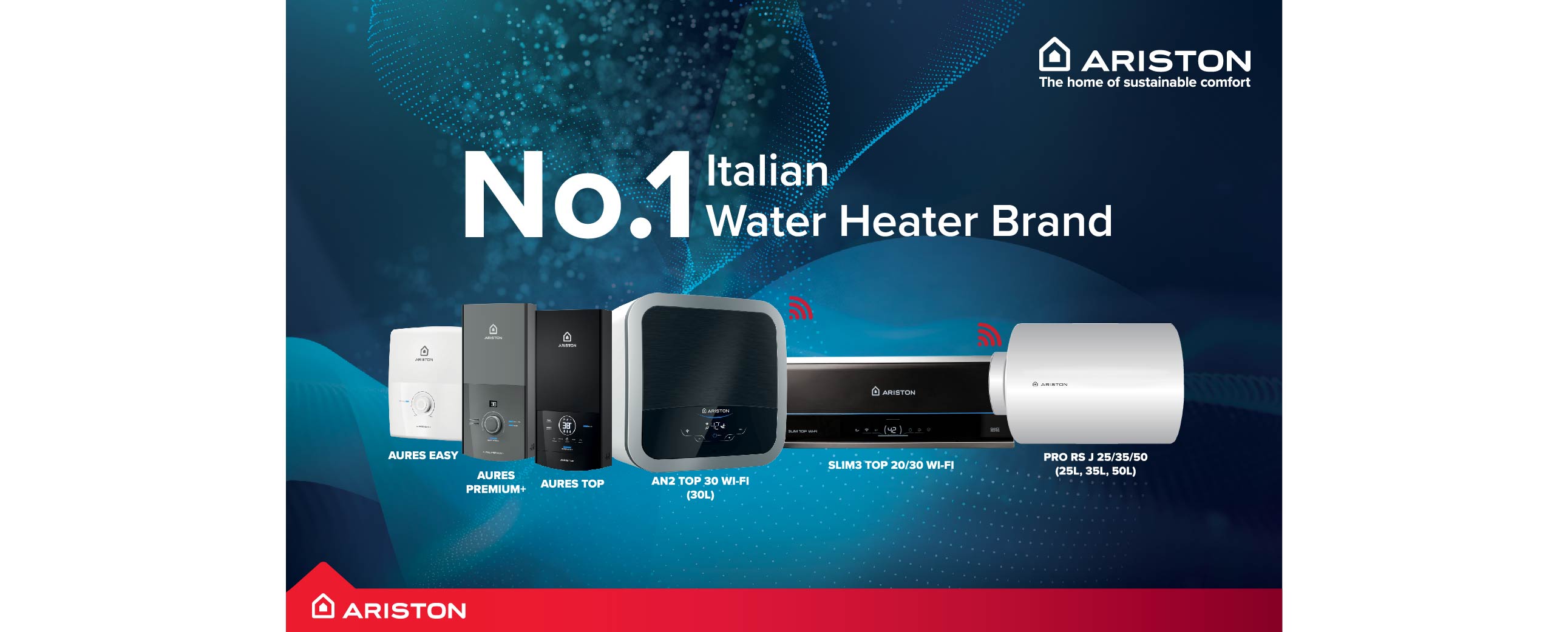 The Smarter Way to Heat Your Showers